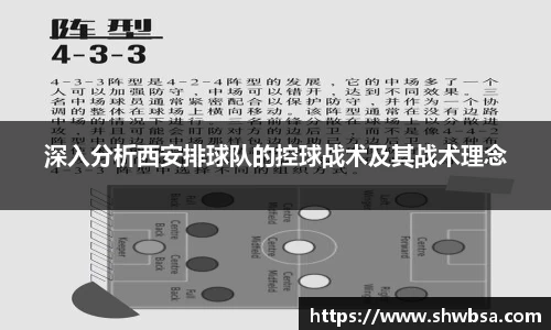 深入分析西安排球队的控球战术及其战术理念
